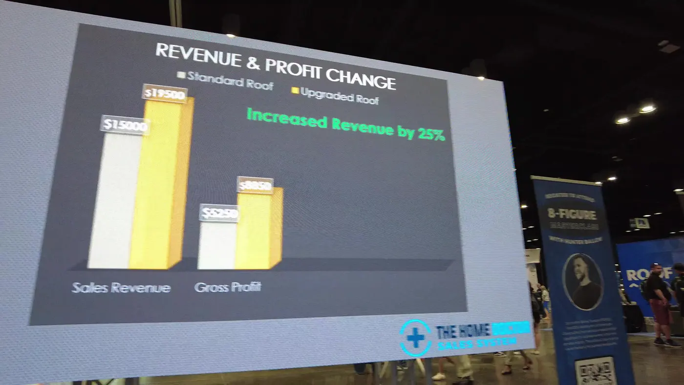 Real numbers on the screen: revenue and profit on a standard roof vs. an upgraded one.