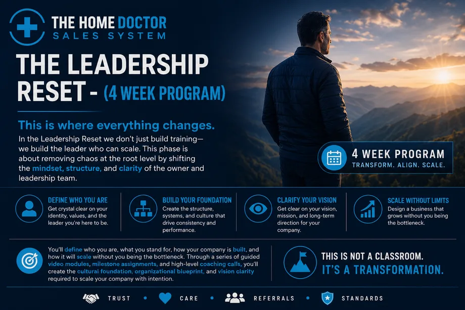 Leadership Reset: four-week program